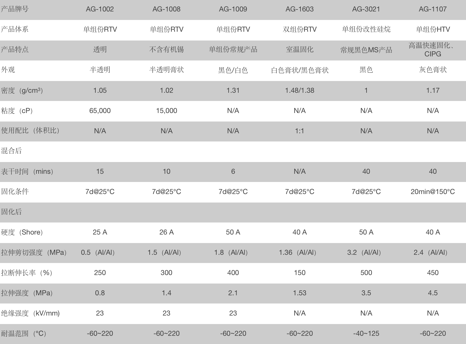 1695093807834039.png image.png